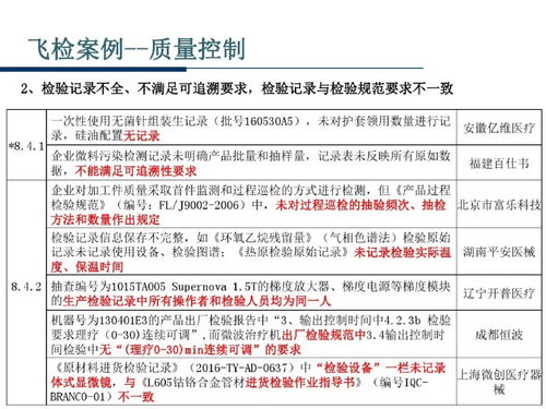 医疗器械飞行检查与技术转让概述