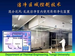 制药生产环境与关键控制点控制 核心技术解析与精品技术转让